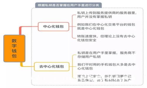 如何联系Tokenim钱包客服？详尽指南